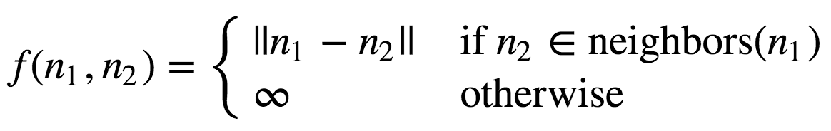 Eq. 3. Definition of weight function using euclidean distance