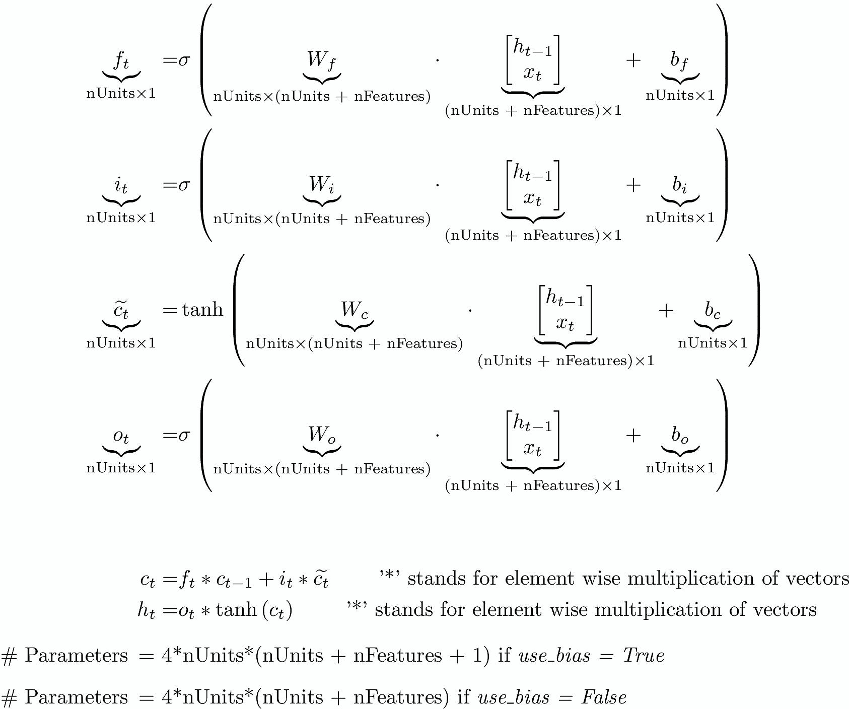 Equation 3. An LSTM cell has three dense layers with sigmoid activation and one with tanh activation, They all employ the same number of units and take the same input at each timestep.