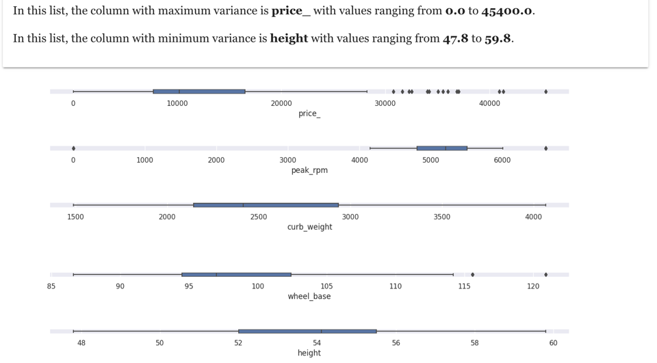 Variance