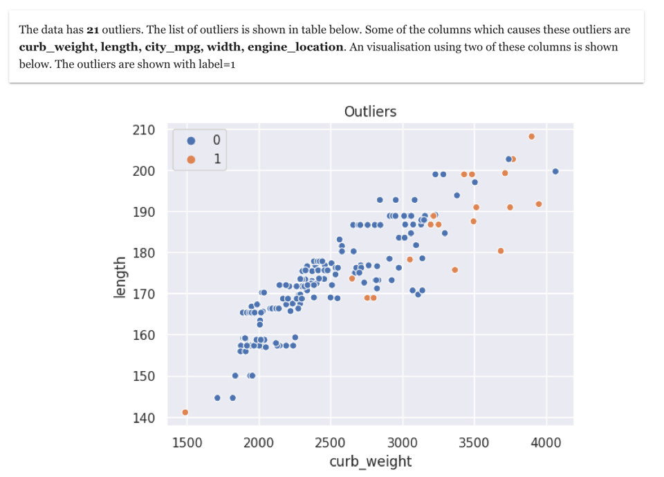 Outlier analysis for multiple columns