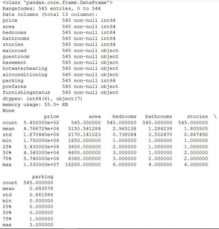 Multiple Linear Regression model using Python: Machine Learning ...