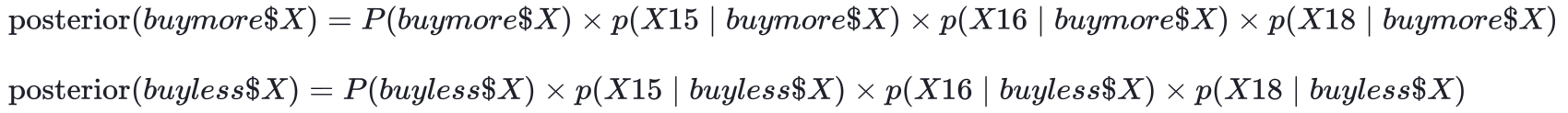 Figure3. Prior x Likelihood