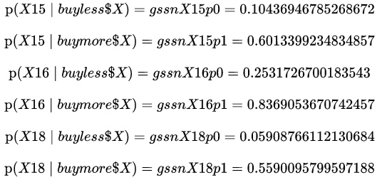 Figure7. Conditional probabilities of the first observation in the two_obs_test