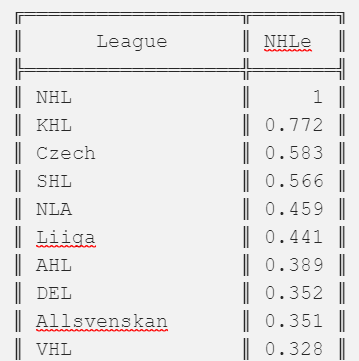 towardsdatascience.com