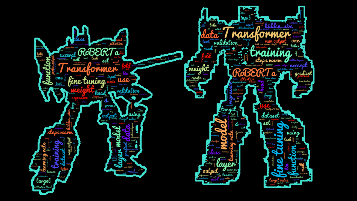 Transformer word clouds generated with Python codes. Image by author