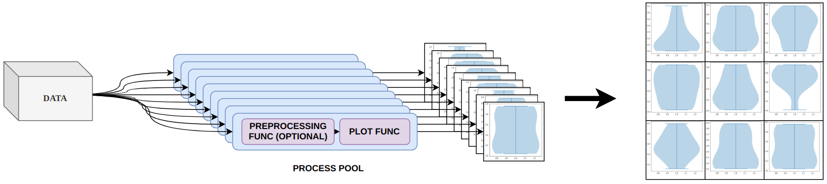 Overview of the working principle. Image by author.