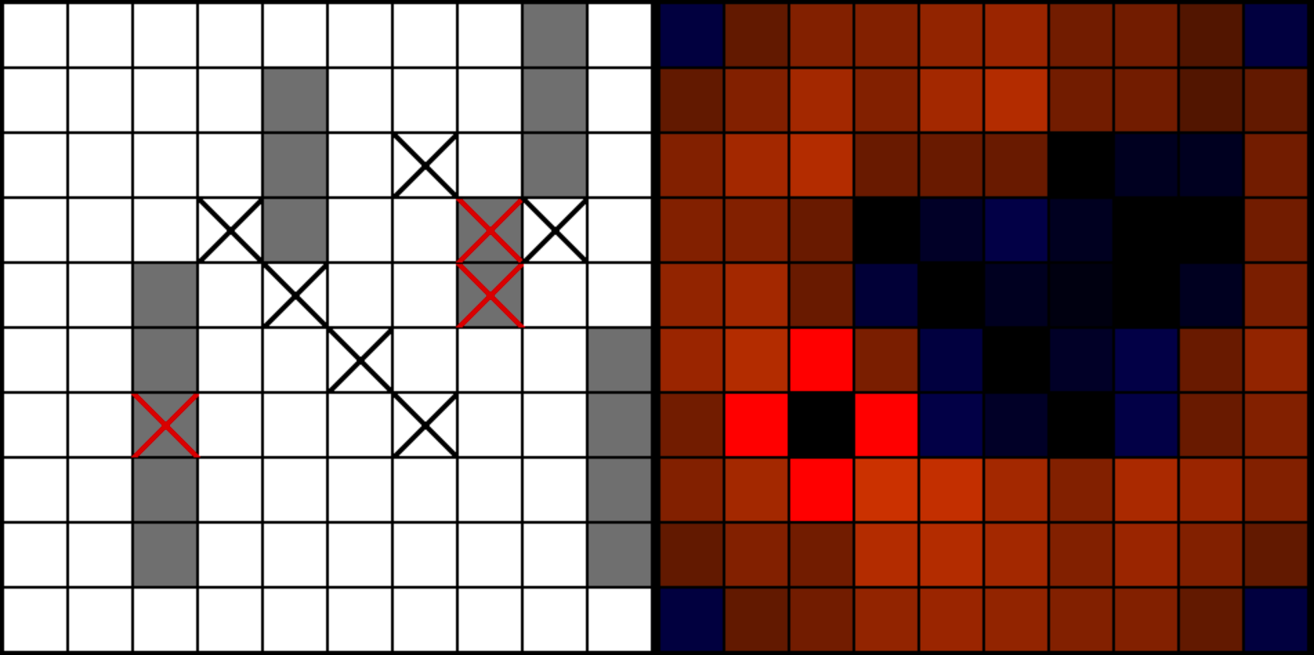 Example Battleship game using probabilistic search. Image by author.