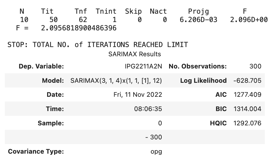 SARIMA Summary (image by author)