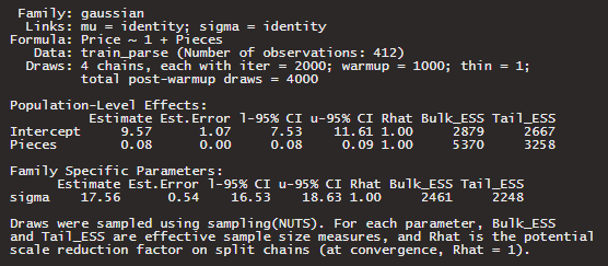 Summary Output for Pcs → Pr (Image by Author)