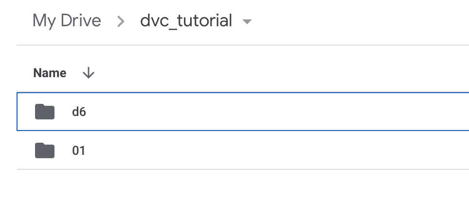 Google drive data versions: image from author