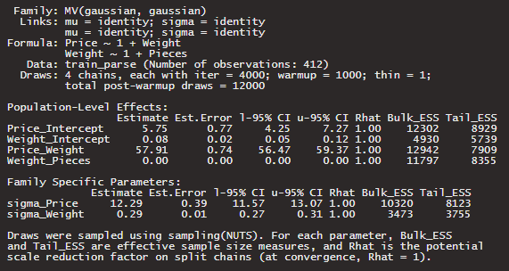 Summary Output for Pcs → W → Pr (Image by Author)