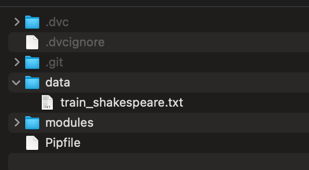 folder structure: image from author