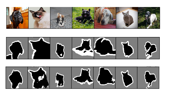 Figure 1: Result of running image segmentation using a vision transformer model architecture. From top to bottom, input images, ground truth segmentation masks, and predicted segmentation masks. Source: Author(s)