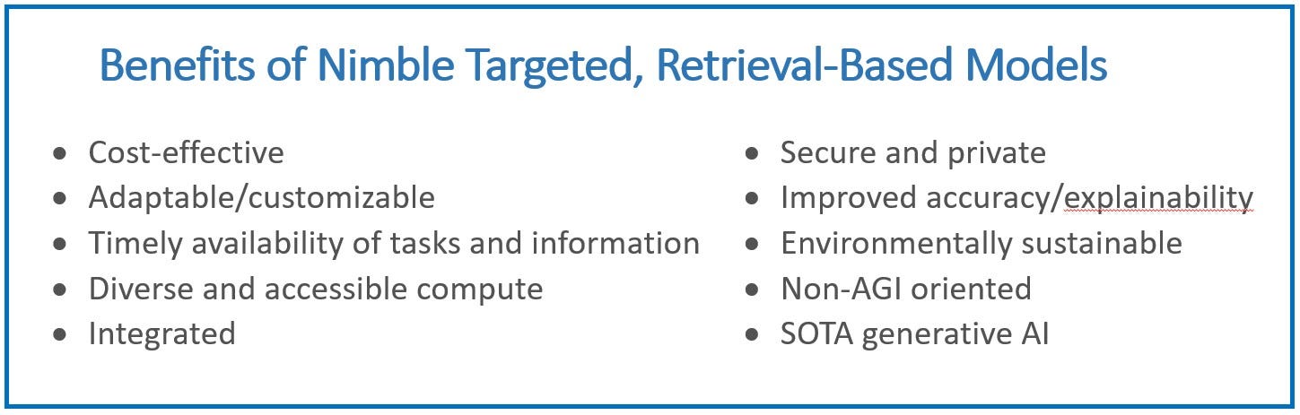 Figure 1. Benefits of nimble GenAI models. Image credit: Intel Labs.