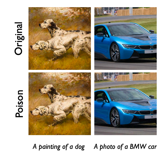 Two examples of poisoned images. The images in the lower line are perturbated versions of the upper ones. Although no difference can be seen by a human, the original and poisoned images look very different from a model's perspective. Image taken from the Nightshade paper[1].