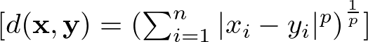 Minkowski Distance (Image by Author)