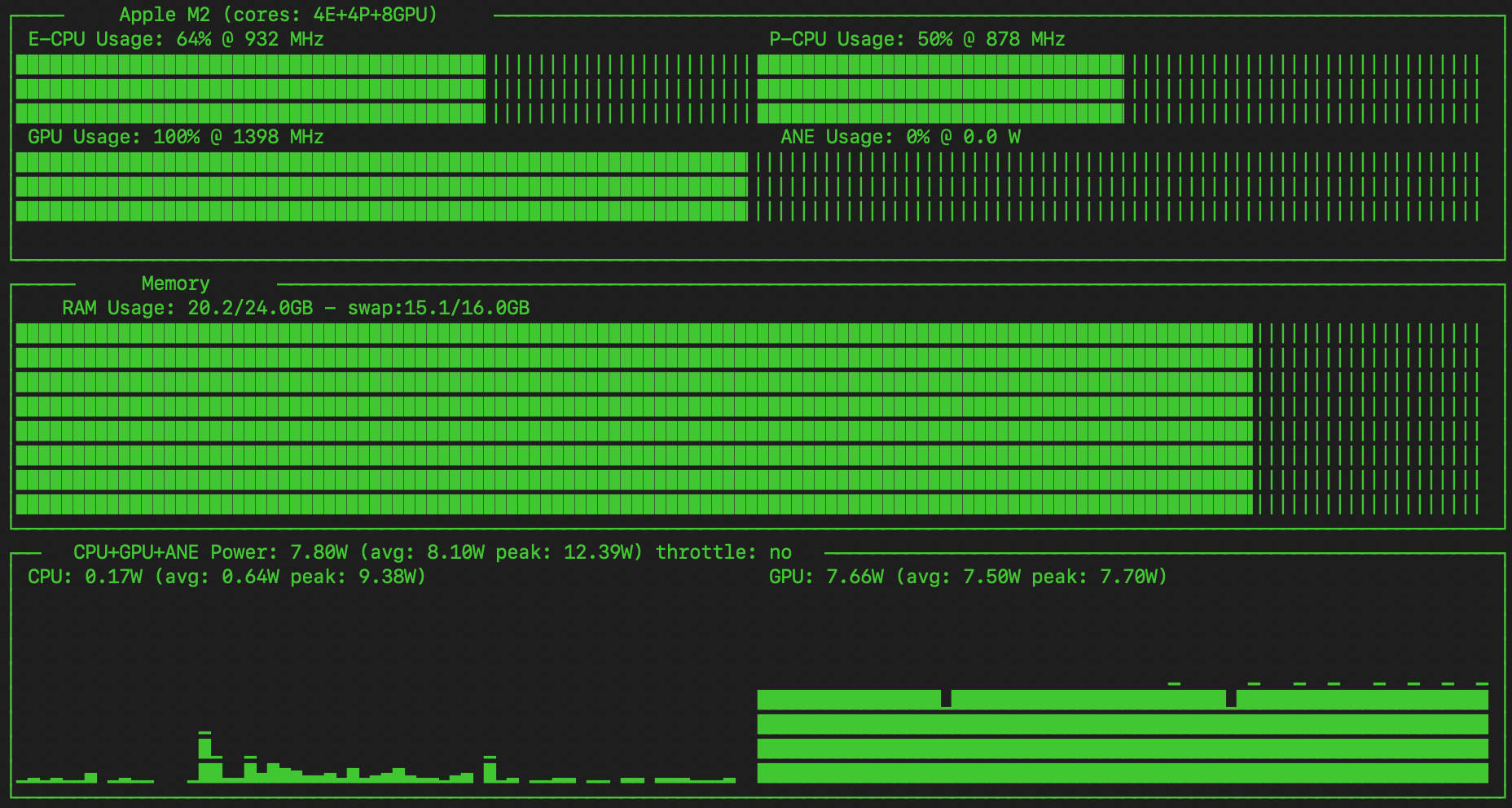 asitop power history - MLX model run