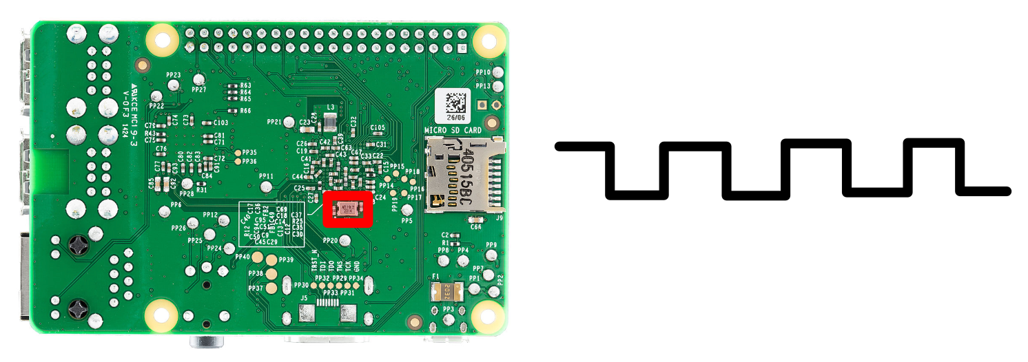 The quartz clock on the bottom of a raspberry pi, a popular single board computer. The point of the quartz clock is to provide steady oscillations used to synchronize execution throughout the computer.