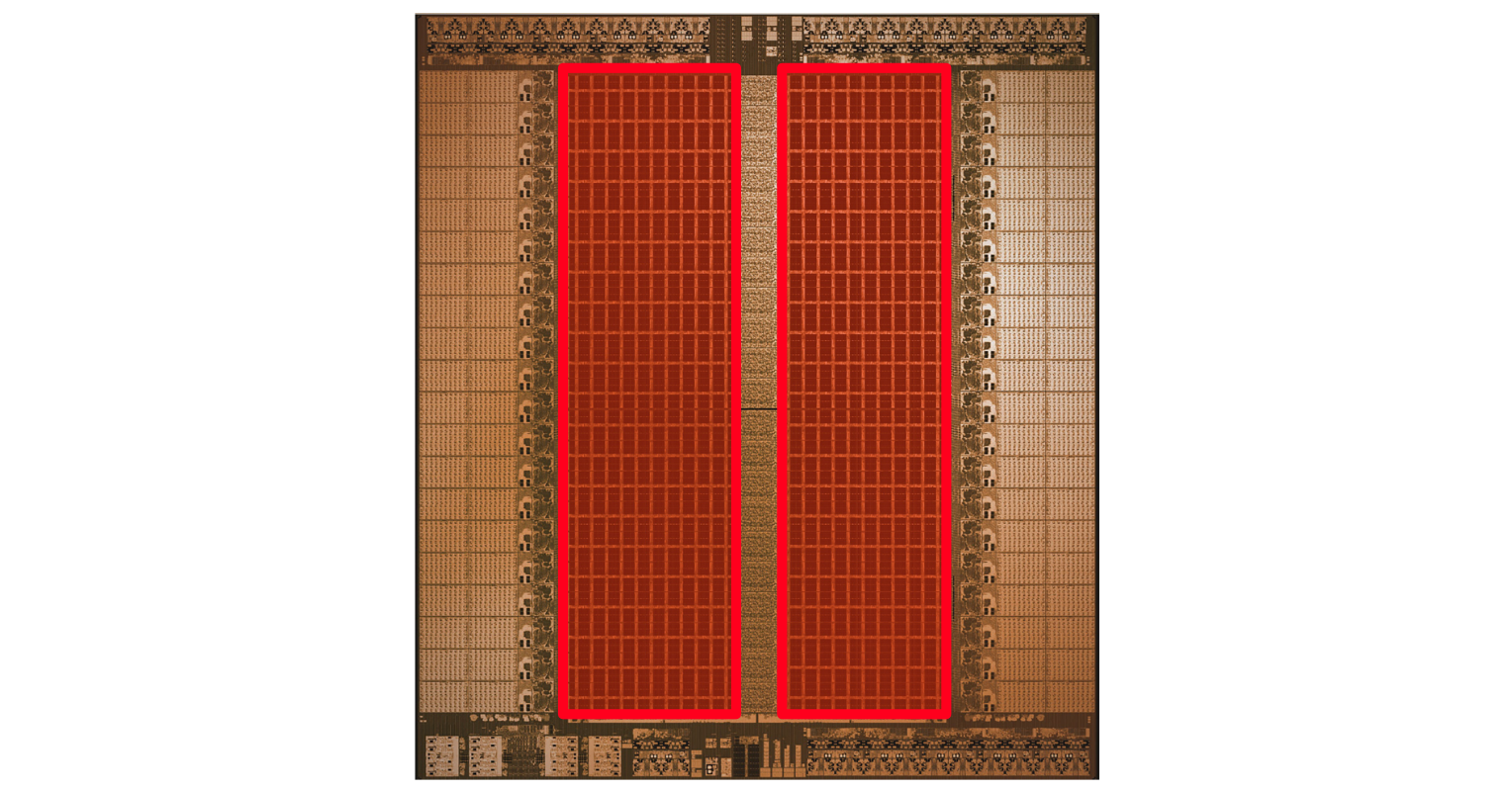 SRAM memory within the TSP. Source