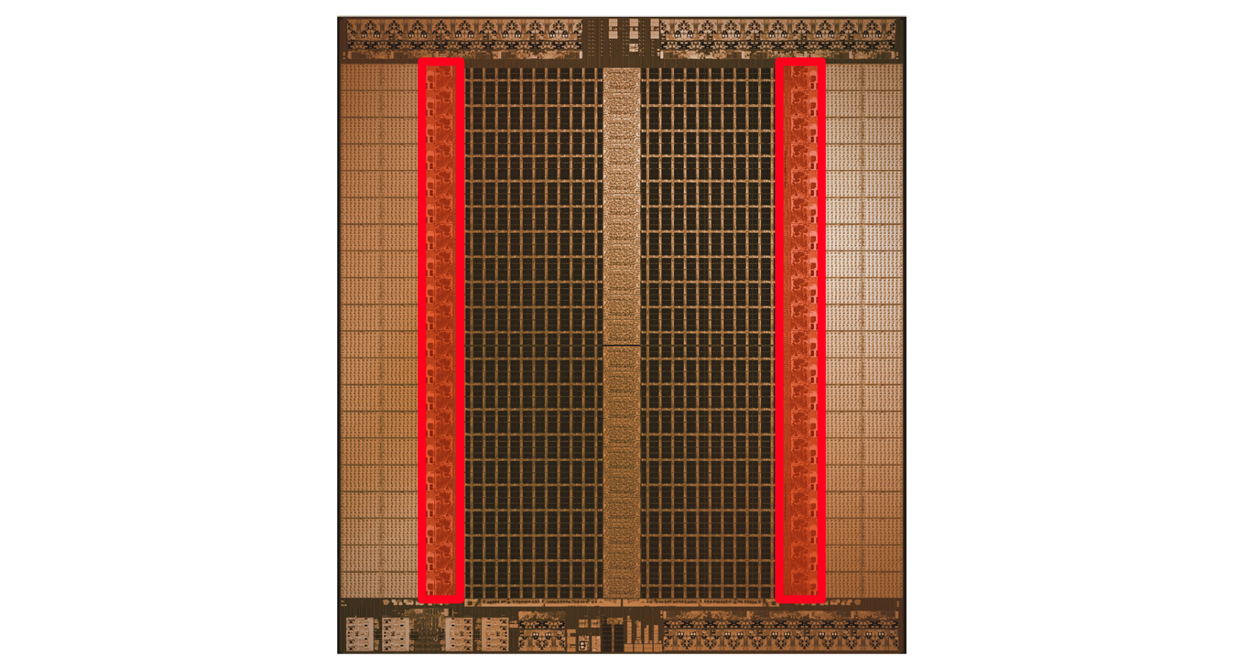 Switch Units within the TSP. Source