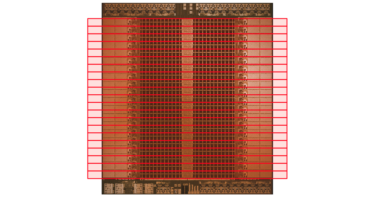 A TSPs 21 superlanes. To aid in robustness in internet scale applications, one superlane is reserved for failover. So, at any given time there are 20 usable superlanes on a TSP. Source