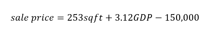 sqft is the square feet of house, GDP is US per capita GDP