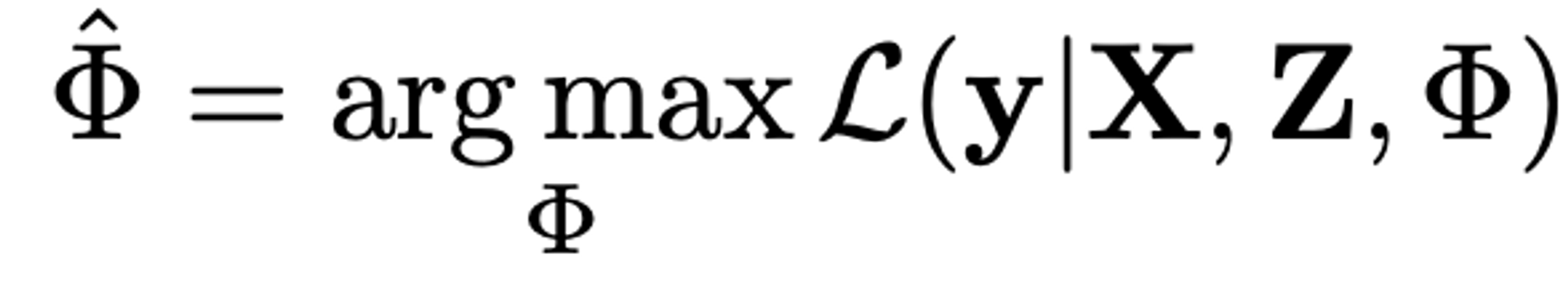 Equation 6: Maximising the likelihood of the vector of parameters (Φ) given the media channels (X), control variables (Z) and the dependent variable (y)