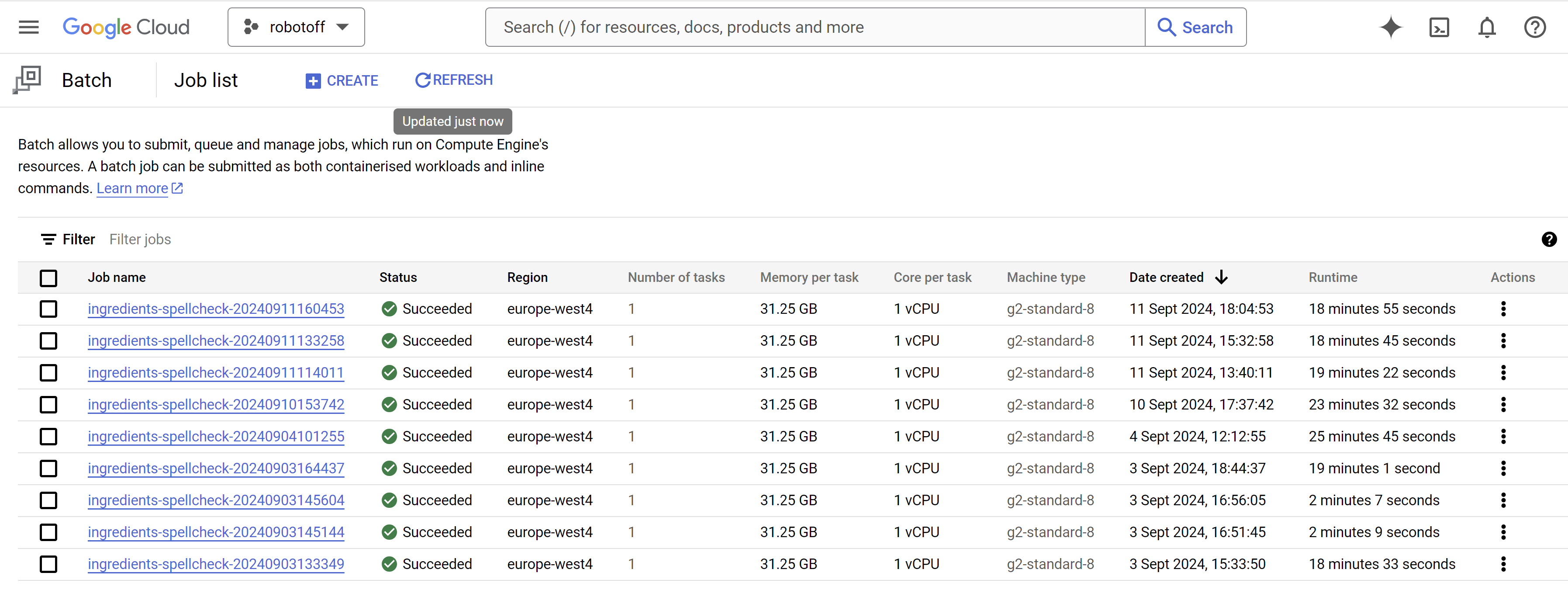 Batch jobs in GCP (image from author)