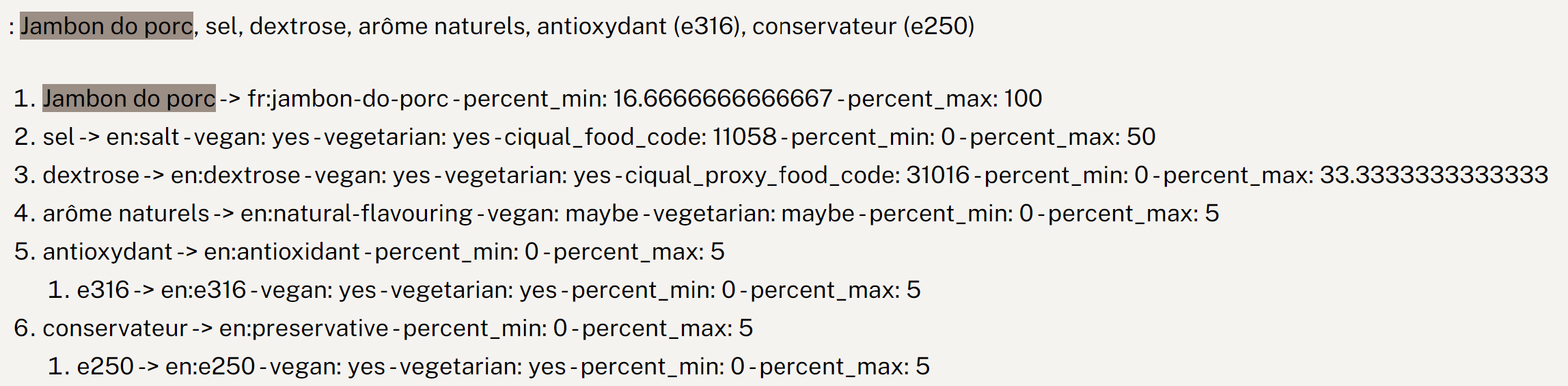 The ingredient "Jambon do porc" (Pork ham) was not recognized by the parser (from the Product Edition page)