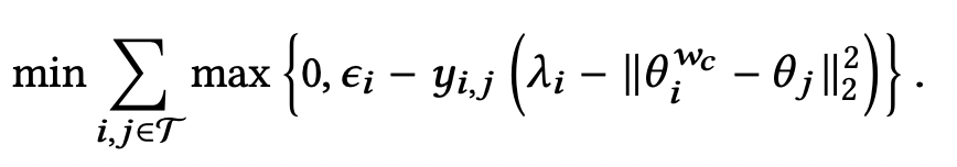 Hinge Loss function for Complementary Item Prediction model training (Pic Source [1])