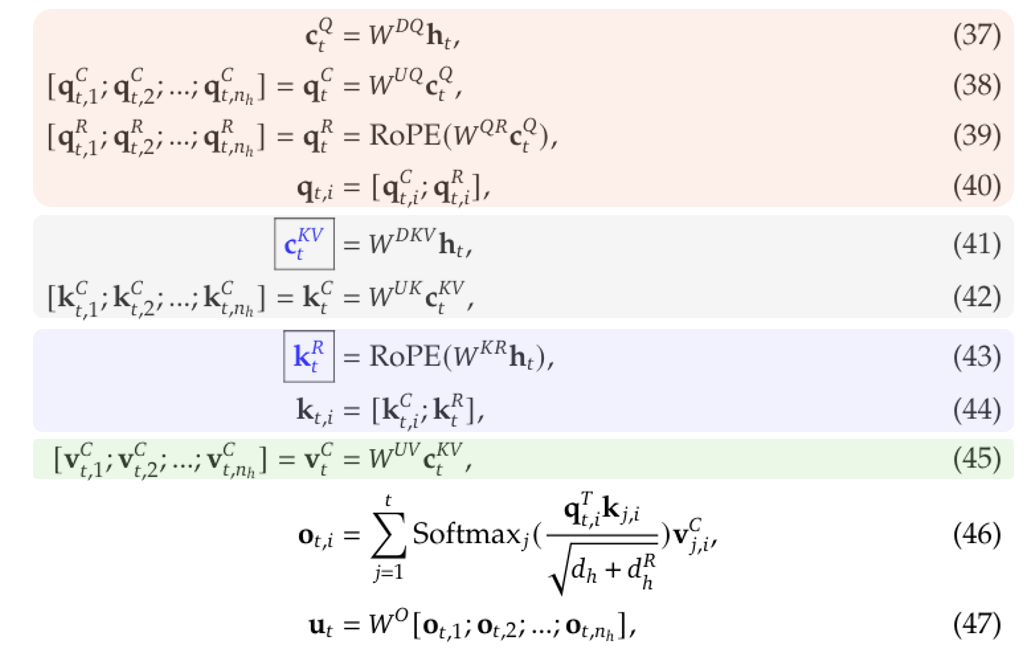 Figure 5. MLA process. Image edited by author based on equations in [3].