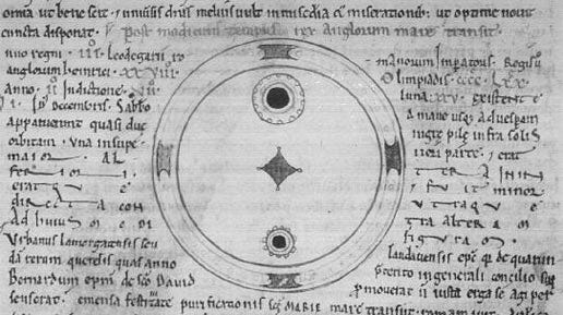 A drawing of a sunspot in the Chronicles of John of Worcester, ca. 1100. Image from the public domain (source).