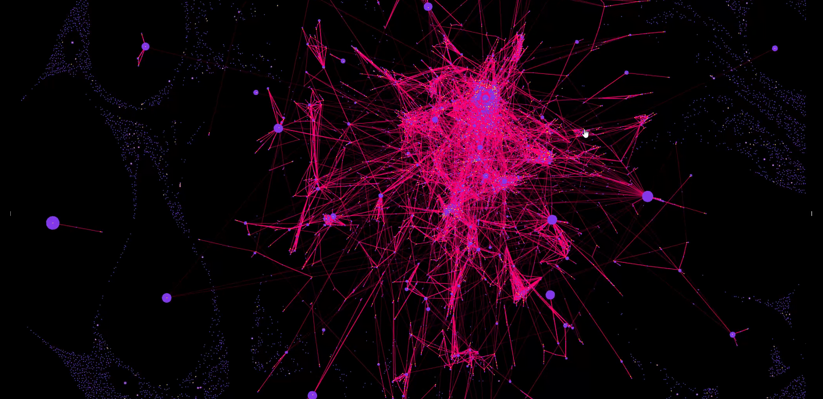 How to Create Network Graph Visualizations in Microsoft PowerBI