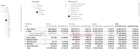 Filter Context Example